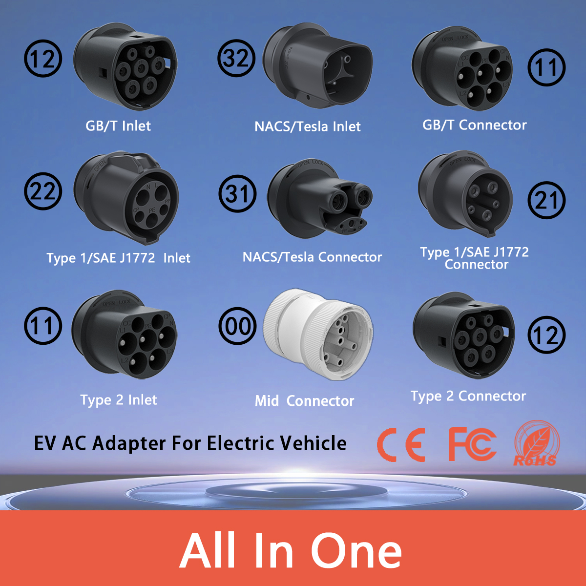 ev charger adapter types