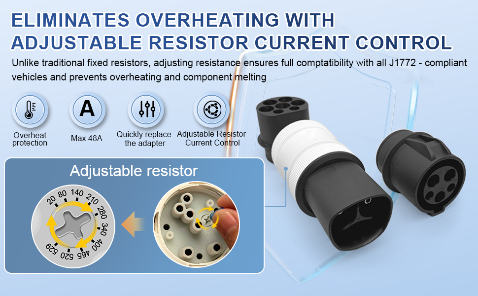 EV Charging Adapter for Tesla: Types, Compatibility & Universal Solutions (2026 Guide)