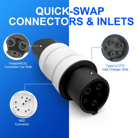 Tesla to J1772/type1 ev charger adapter